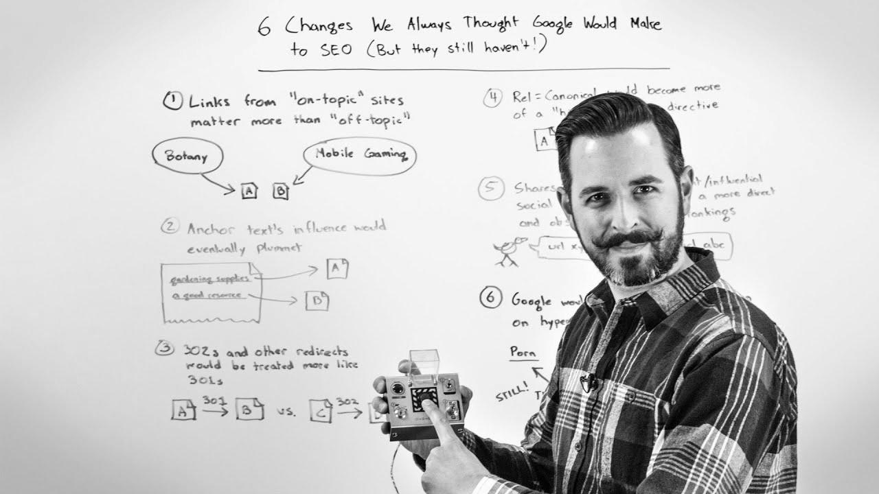 6 Modifications We Thought Google Would Make to SEO But They Still Haven’t – Whiteboard Friday