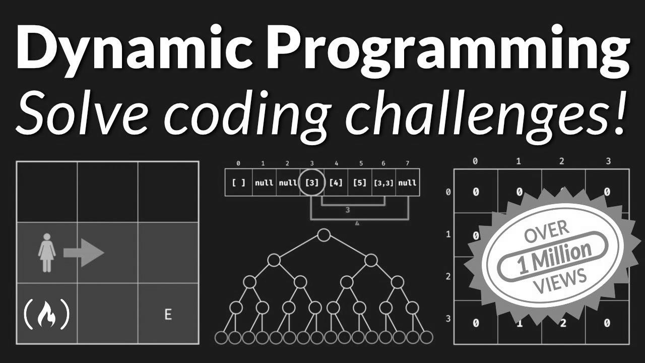 Dynamic Programming – Study to Resolve Algorithmic Issues & Coding Challenges