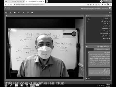 Twelfth Discrete Educating Subject Studying Dispersion Index with Professor Yaghmour and 1